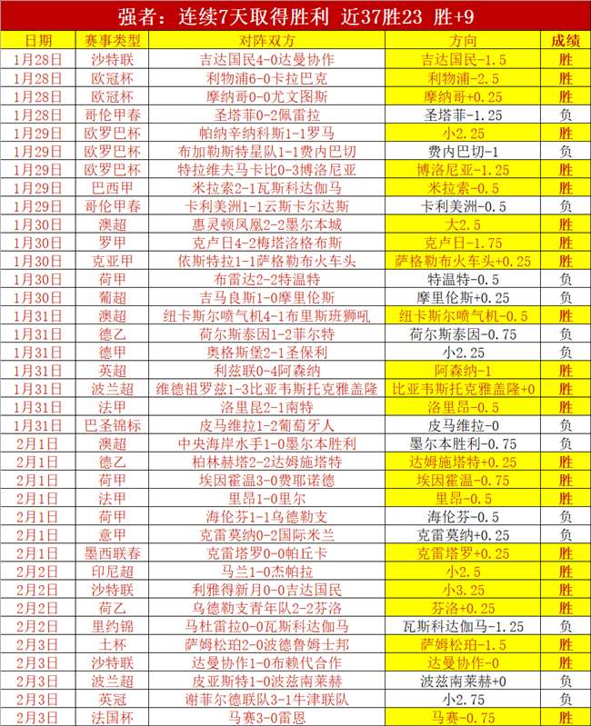 焕新战旗,辽宁足球新,帅临阵,新葡京,新葡京app,新葡京娱乐,新普京赌场