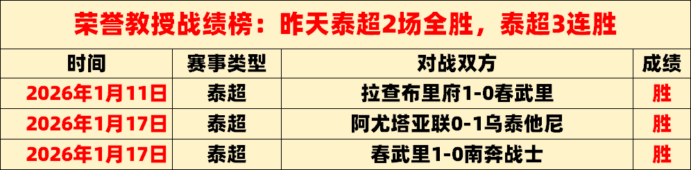世界杯焦点,解析,挪威神锋哈,新葡京,新葡京app,新葡京娱乐,新普京赌场