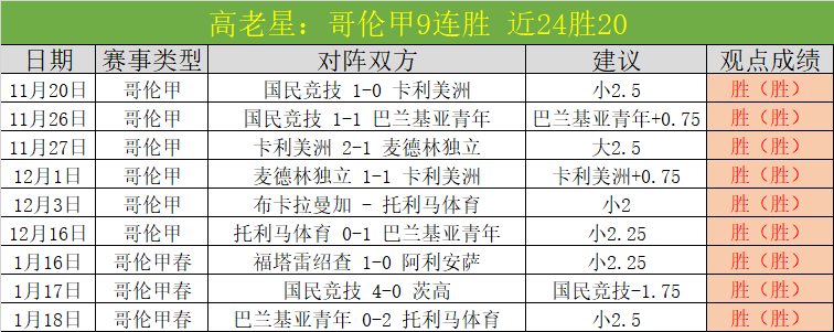 外媒曝波兰,足协主席欲,邀请舍甫琴,新葡京,新葡京app,新葡京娱乐,新普京赌场