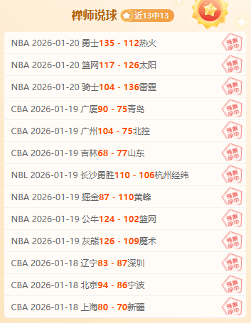 灰熊对阵开,拓者赛况分,析及专家推,新葡京,新葡京app,新葡京娱乐,新普京赌场