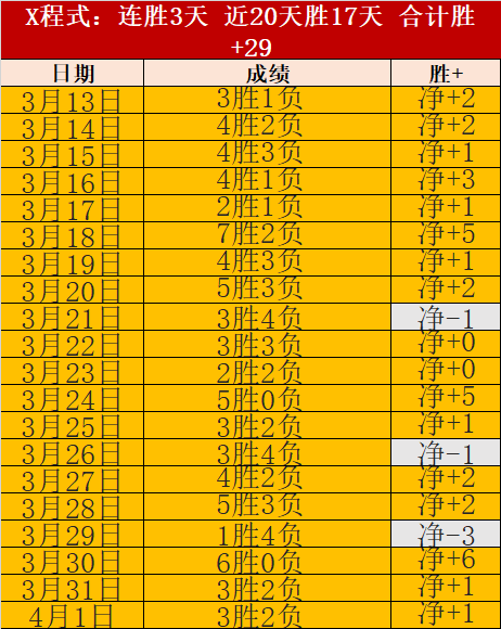 大乐透期号,专家质合分,上海,新葡京,新葡京app,新葡京娱乐,新普京赌场