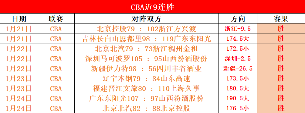 中超首轮战,上海申花,险胜长春亚,新葡京,新葡京app,新葡京娱乐,新普京赌场
