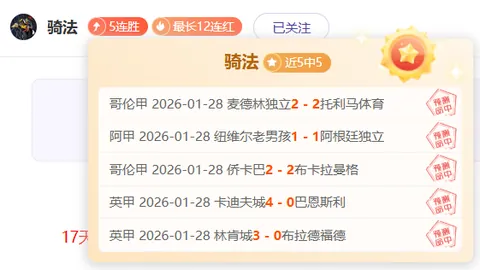 2025賽季歐聯小組賽積分榜揭曉