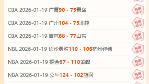 山东与陕西女篮联合晋级十五运会U18女篮正赛