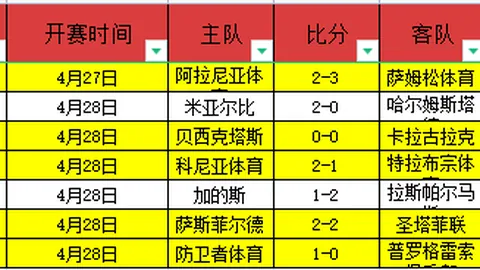 切尔西以4500万至5000万欧元价格签下17岁葡萄牙边锋昆达，合同期限7年+1年选项。