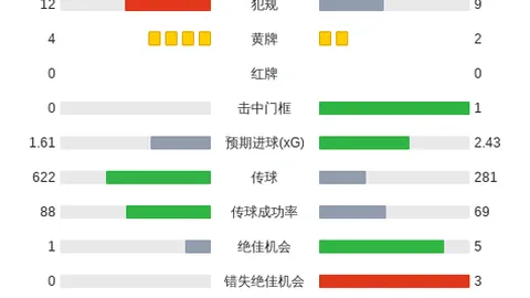 2国际赛神操作不断，战队荣耀升级