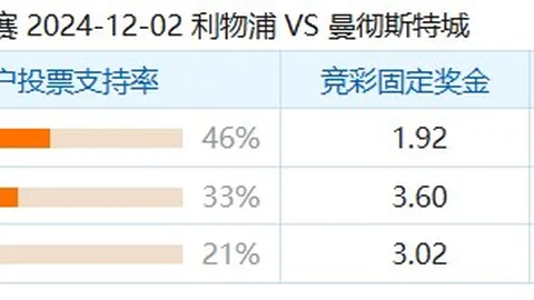 时代硬通货布局攻略：创业板算力嘉实（158056）9月4日首发抢购指南